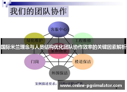 国际米兰理念与人员结构优化团队协作效率的关键因素解析