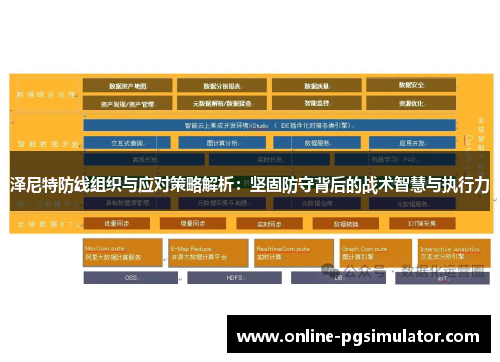 泽尼特防线组织与应对策略解析：坚固防守背后的战术智慧与执行力