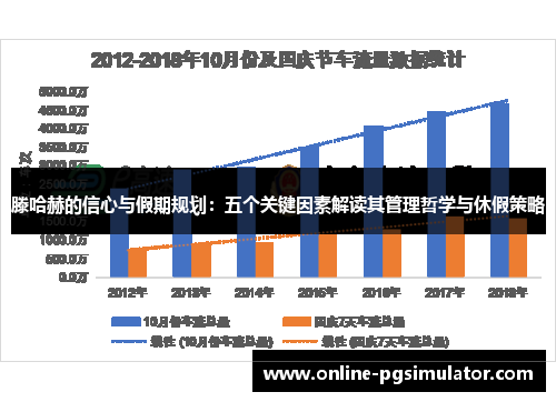 滕哈赫的信心与假期规划：五个关键因素解读其管理哲学与休假策略