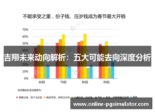 吉翔未来动向解析：五大可能去向深度分析