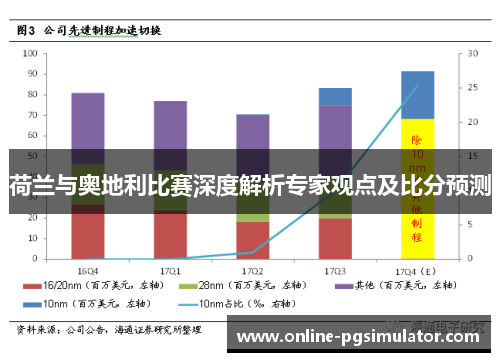 荷兰与奥地利比赛深度解析专家观点及比分预测