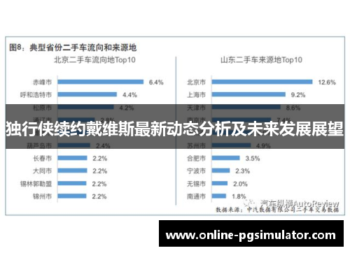 独行侠续约戴维斯最新动态分析及未来发展展望