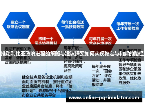 推动利比亚政治进程的策略与建议探索如何实现稳定与和解的路径