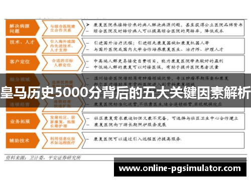皇马历史5000分背后的五大关键因素解析