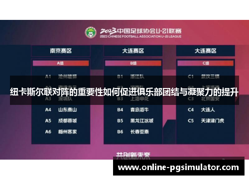 纽卡斯尔联对阵的重要性如何促进俱乐部团结与凝聚力的提升