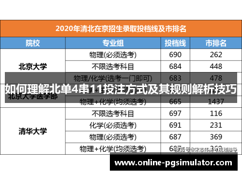 如何理解北单4串11投注方式及其规则解析技巧