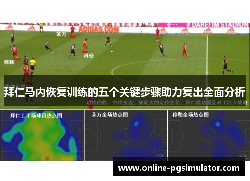 拜仁马内恢复训练的五个关键步骤助力复出全面分析
