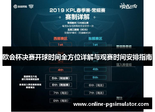 欧会杯决赛开球时间全方位详解与观赛时间安排指南 欧会杯决赛开球时间全方位详解与观赛时间安排指南