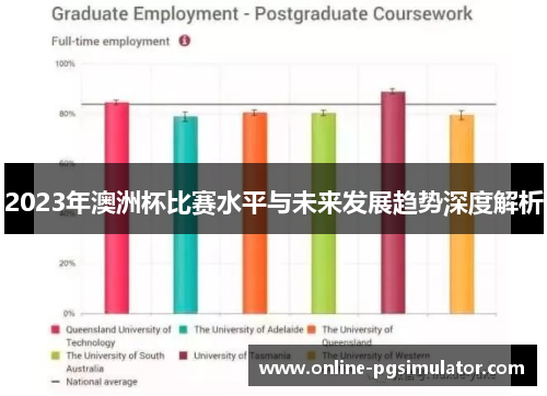 2023年澳洲杯比赛水平与未来发展趋势深度解析 2023年澳洲杯比赛水平与未来发展趋势深度解析