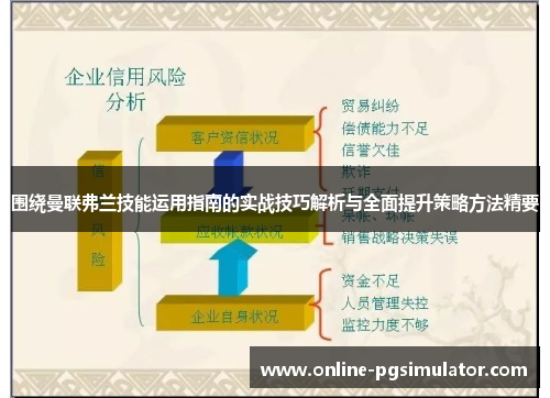 围绕曼联弗兰技能运用指南的实战技巧解析与全面提升策略方法精要 围绕曼联弗兰技能运用指南的实战技巧解析与全面提升策略方法精要
